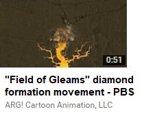 PBS historical geology animation by ARG!